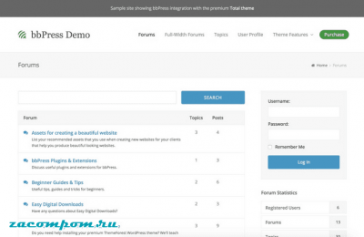 Форум bbPress для WordPress: краткое руководство Форум bbPress для WordPress: краткое руководство