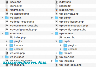 Файл wp-config.php — подробное описание настроек WordPress Файл wp-config.php — подробное описание настроек WordPress