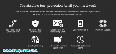 Руководство по Wordfence: как защитить свой сайт WordPress от хакеров Руководство по Wordfence: как защитить свой сайт WordPress от хакеров