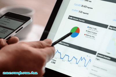 Как заработать деньги с помощью Google AdSense в 2019 году? Как заработать деньги с помощью Google AdSense в 2019 году?