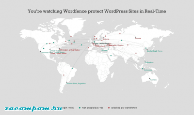 Руководство по Wordfence: как защитить свой сайт WordPress от хакеров Руководство по Wordfence: как защитить свой сайт WordPress от хакеров