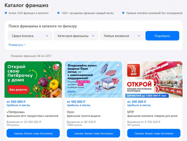 Как не прогадать и купить франшизу мечты? Как не прогадать и купить франшизу мечты?