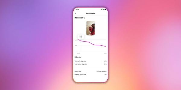 Instagram* добавил график удержания в Reels и метрику «Процент пропусков»
Instagram* добавил график удержания в Reels и метрику «Процент пропусков»