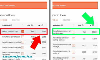 Как заработать деньги с помощью Google AdSense в 2019 году? Как заработать деньги с помощью Google AdSense в 2019 году?