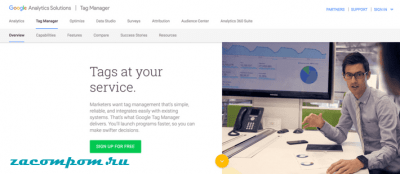 Как использовать Google Tag Manager с WordPress Как использовать Google Tag Manager с WordPress