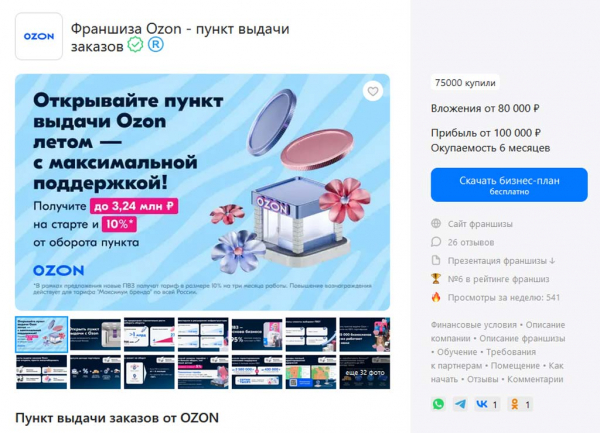 Как не прогадать и купить франшизу мечты? Как не прогадать и купить франшизу мечты?