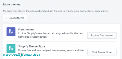 WooCommerce против Shopify: кто должен использовать каждую платформу WooCommerce против Shopify: кто должен использовать каждую платформу