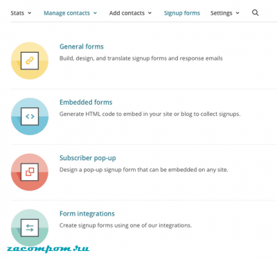 Руководство для начинающих по использованию Mailchimp Руководство для начинающих по использованию Mailchimp