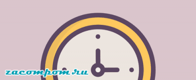 Как запланировать вывод записей в WordPress Как запланировать вывод записей в WordPress