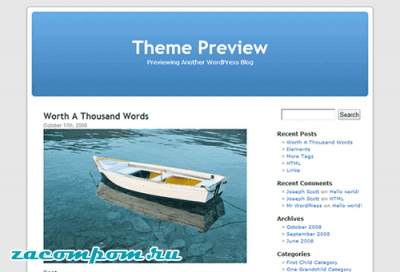 История WordPress История WordPress
