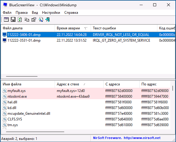 Программы для анализа дампов памяти Windows
