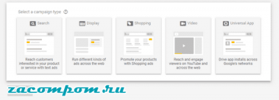 Как использовать Google AdWords для продвижения своего бизнеса с WordPress