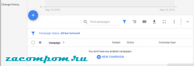 Как использовать Google AdWords для продвижения своего бизнеса с WordPress