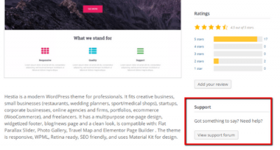 Установка и настройка темы WordPress Установка и настройка темы WordPress
