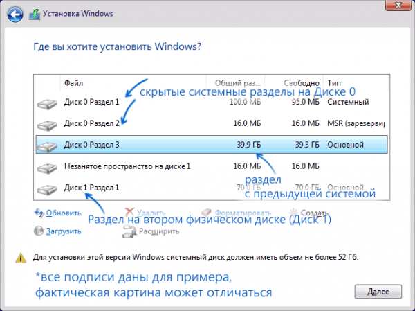 Установка Windows 11 с флешки Установка Windows 11 с флешки
