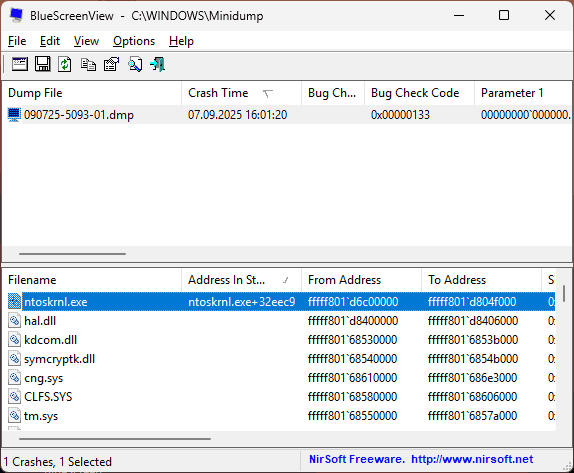 Синий экран ntoskrnl.exe или ntkrnlmp.exe в Windows &mdash; как разобраться и исправить ошибку