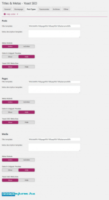 Углубленное руководство по использованию Yoast SEO Углубленное руководство по использованию Yoast SEO