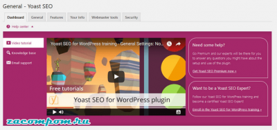Углубленное руководство по использованию Yoast SEO Углубленное руководство по использованию Yoast SEO