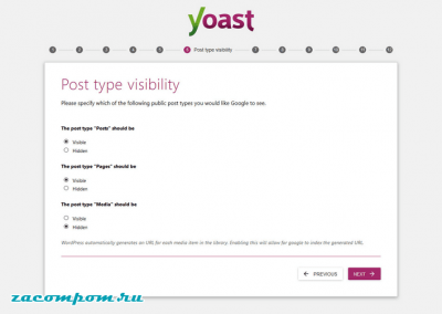 Углубленное руководство по использованию Yoast SEO Углубленное руководство по использованию Yoast SEO